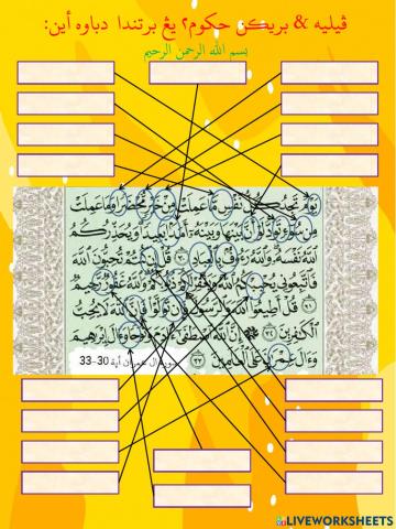 Surah Ali Imran ayat 30-33