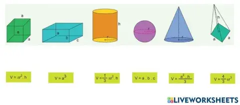 Fórmulas de volumen