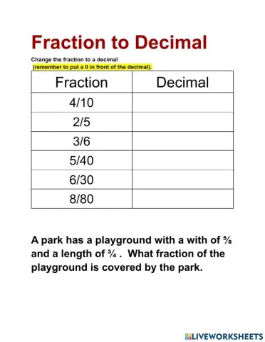 Fraction to Decimal