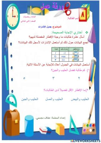 جدول الإشارات