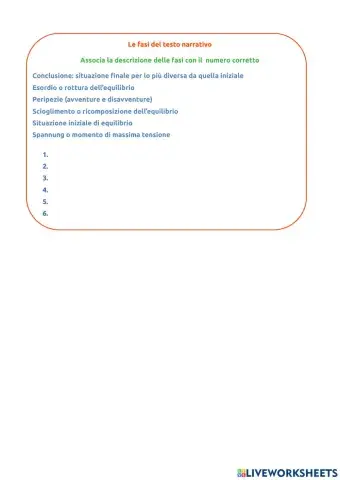 Le fasi della narrazione