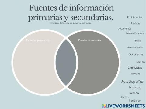 Fuentes primarias t secundarias