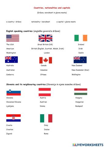 Countries, capitals and nationalities