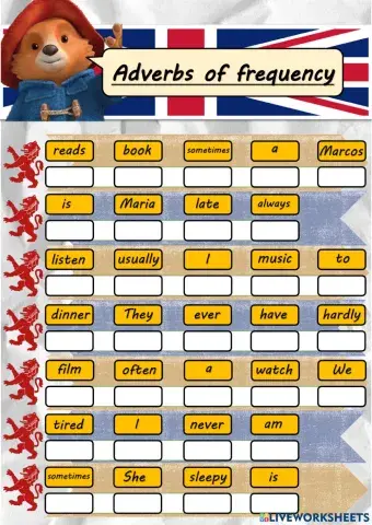 Adverbs of frequency