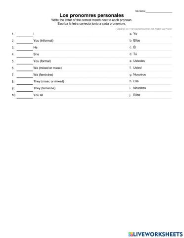 Los pronombres personales