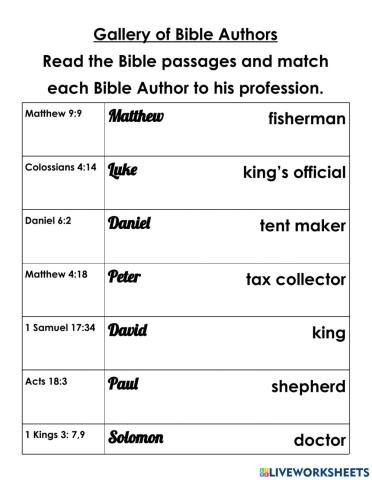 Bible Authors