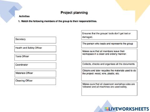 Project planning roles