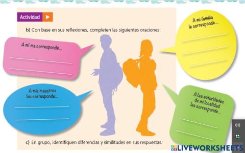 Responsabilidades de los adolescentes en su bienestar