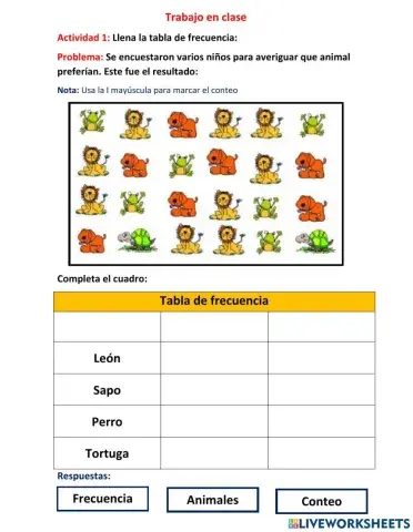 Estadística- tabla de frecuencia y grafico de barras
