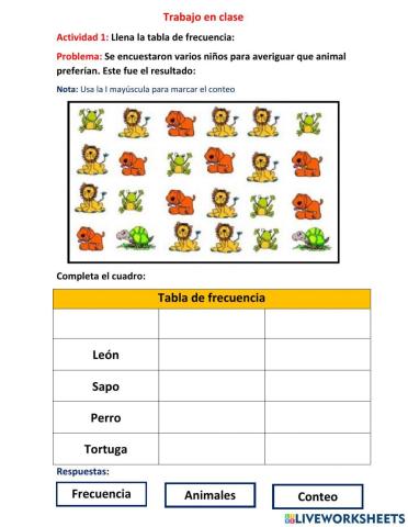 Estadística- tabla de frecuencia y grafico de barras