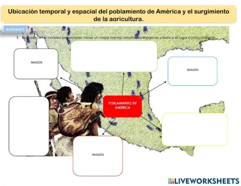 Ubicación temporal y espacial del poblamiento de América y el surgimiento de la agricultura.