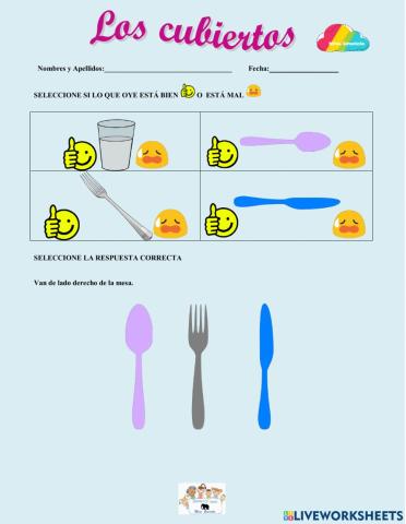 Los cubiertos