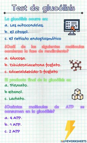 Test glucólisis