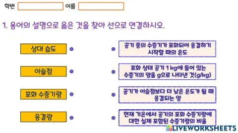 포화 수증기량 곡선