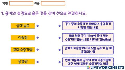 포화 수증기량 곡선