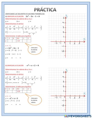 Gráficas de ecuaciones parabólicas