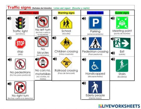 Traffic signs