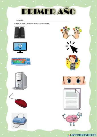 Partes de la computadora