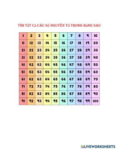 25 số nguyên tố đầu tiên