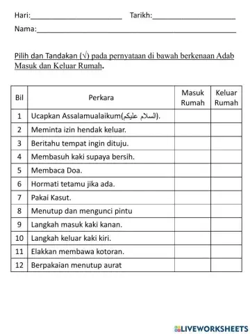 Adab Masuk dan Keluar Rumah