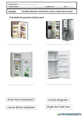 Types of refrigerators