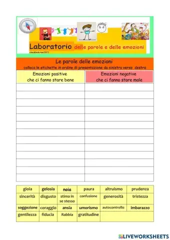 Le parole delle emozioni n.1