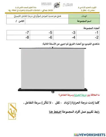 تعلم جماعي - العلاقة بين درجة الحرارة  وسرعة التفاعل - Copy