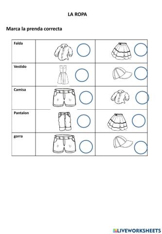 La ropa