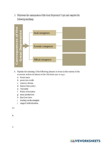 Great Depression History