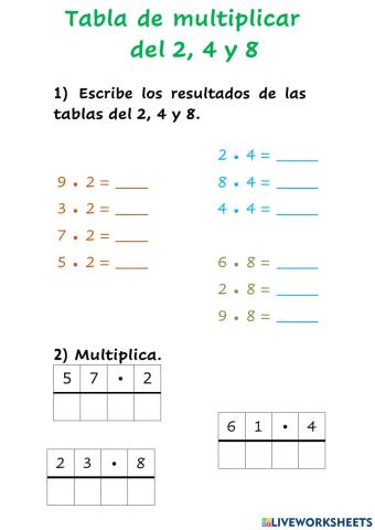Tablas de multiplicar del 2, 4 y 8