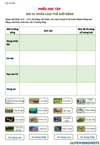 Bài 14: phân loại thế giới sống