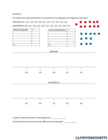 Gráficos y frecuencias