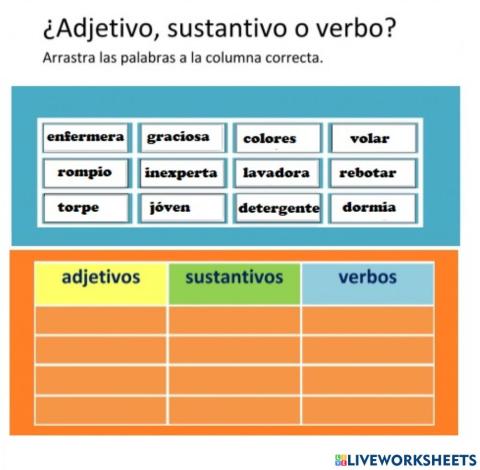 Exploración léxica