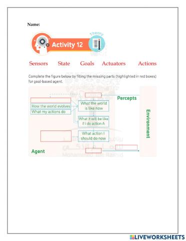 Activity 12 - ML