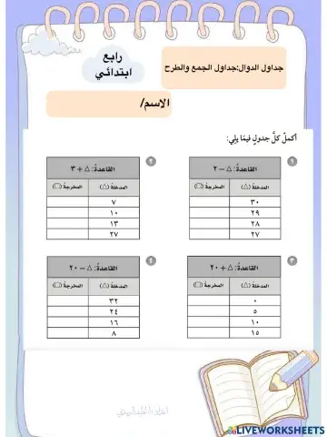 جداول الجمع والطرح