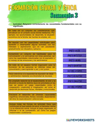 Construyo mi futuro: mis capacidades y aspiraciones