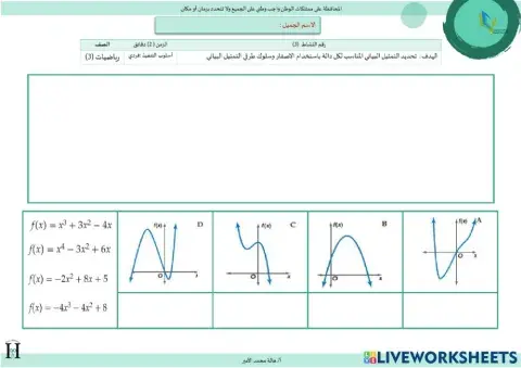 دوال كثيرات الحدود