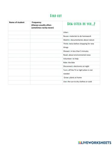 Find out... how green your classmates are.