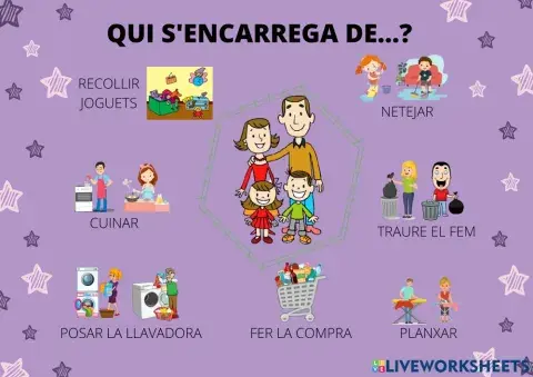 Qui s'encarrega de...?