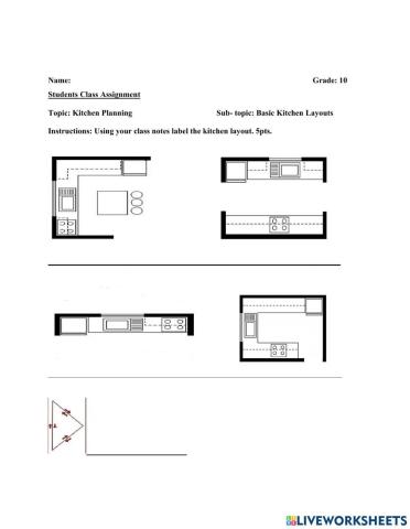 Basic Kitchen Layout