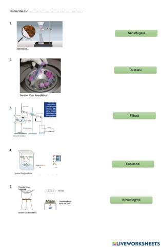 5 Pemisahan Campuran