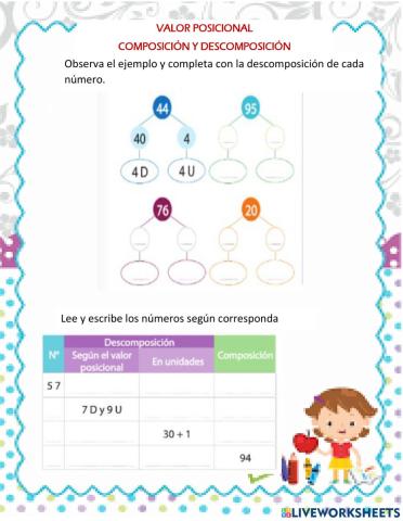 Composición y descomposición