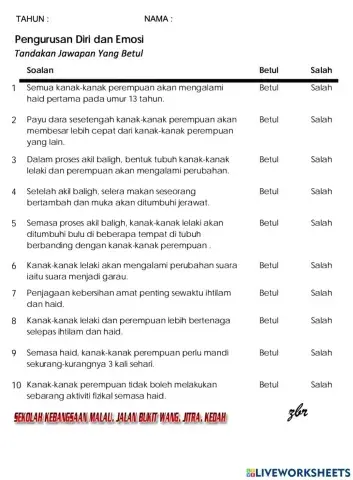Pengurusan Diri Dan Emosi