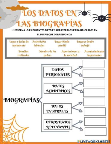 Los datos de la biogtafía