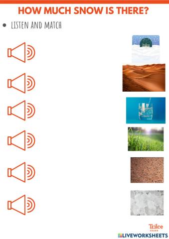 How much snow is there?