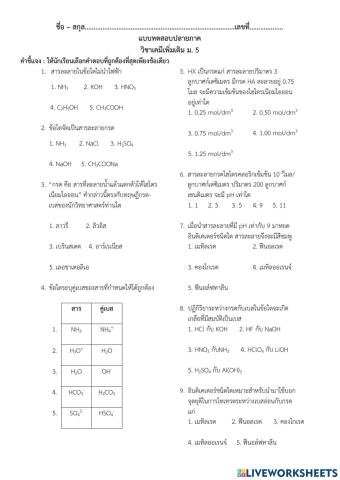 เคมีเพิ่มเติม ม.5