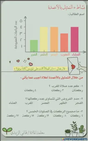 التمثيل بالأعمدة