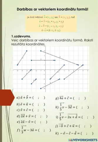Darbības ar vektoriem koordinātu formā