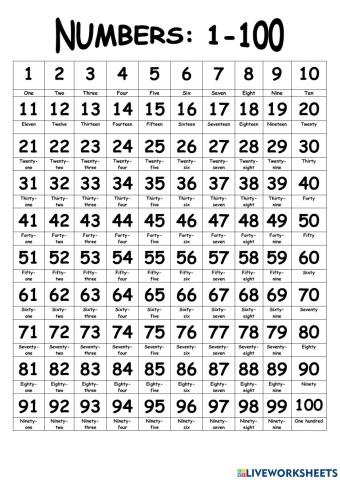 Numbers: 1-100