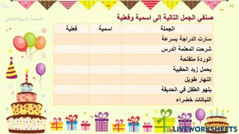 الجمل الاسمية والفعلية